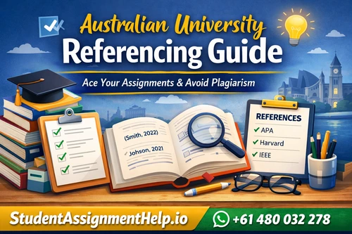 Australian University Referencing Guide showing citation examples APA Harvard IEEE styles with books and checklist for academic integrity by StudentAssignmentHelp.io with WhatsApp support